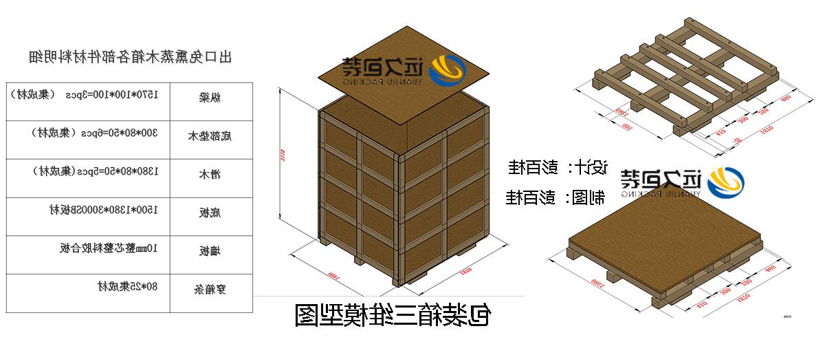 <a href='http://dslc.byqylhh.com'>买球平台</a>的设计需要考虑流通环境和经济性